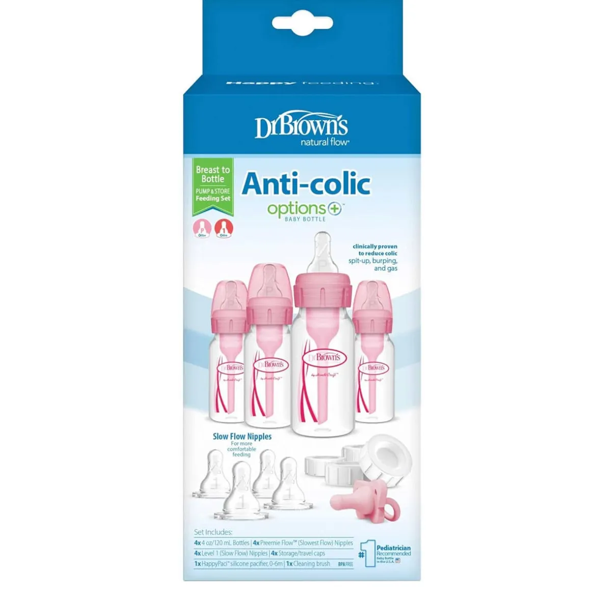 Breast to Bottle Feeding Set