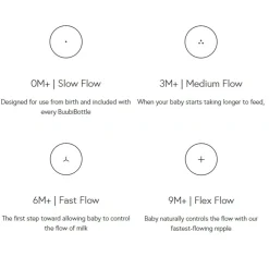 BuubiBottle RealFeel Nipples