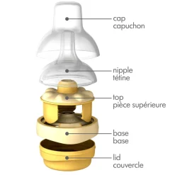 Calma Solitaire Nipple