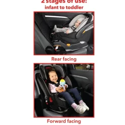 Clean Sweep Car Seat Protector