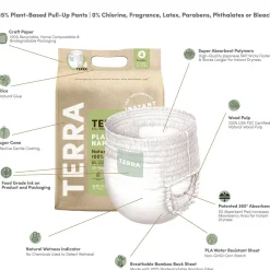 Diaper Pants Size 4 (Toddler)