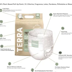 Diaper Pants Size 5 (Walker)