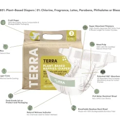 Diapers Size 3 (Crawler)