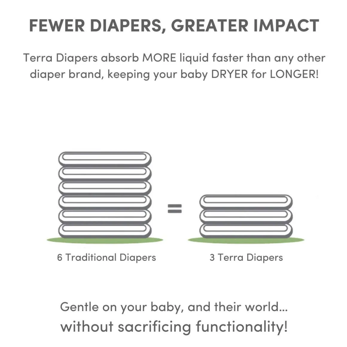 Diapers Size 3 (Crawler)