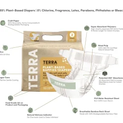 Diapers Size 2 (Infant)