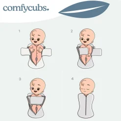 Easy Zipper Swaddles (2 Pack)