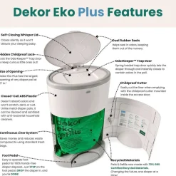 Eko Plus Gift Set