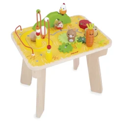 Farm Activity Table