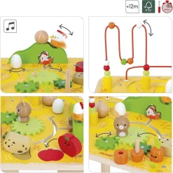 Farm Activity Table