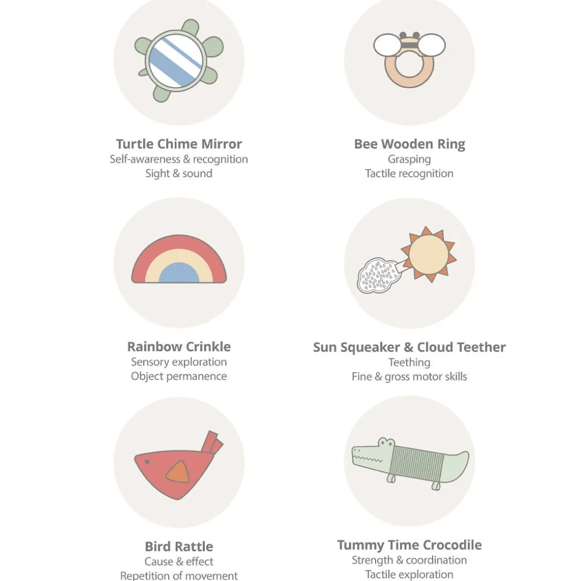 Geometric Wonders Activity Gym