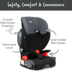 Highpoint Booster Seat (SafeWash)