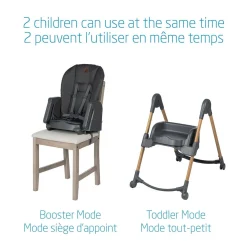 Minla 6-in-1 High Chair