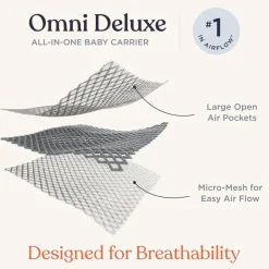 Omni Deluxe Mesh