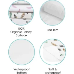 Organic Jersey Change Pad