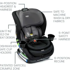 Poplar Convertible Car Seat