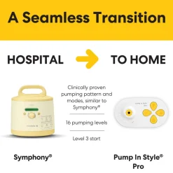Pump in Style Pro Traditional Breast Pump