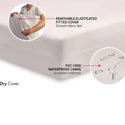 Pure Core Full Size Crib Mattress (Dry)