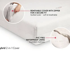 Pure Core Full Size Crib Mattress