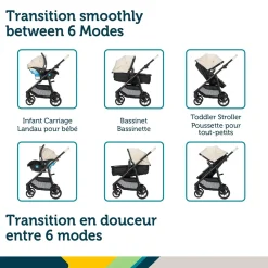 Raya 6-in-1 Travel System