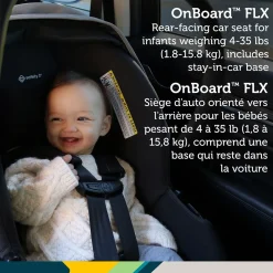 Raya 6-in-1 Travel System