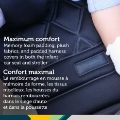 Raya 6-in-1 Travel System