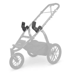 Ridge Car Seat Adapter (Maxi-Cosi/Nuna/Cybex)