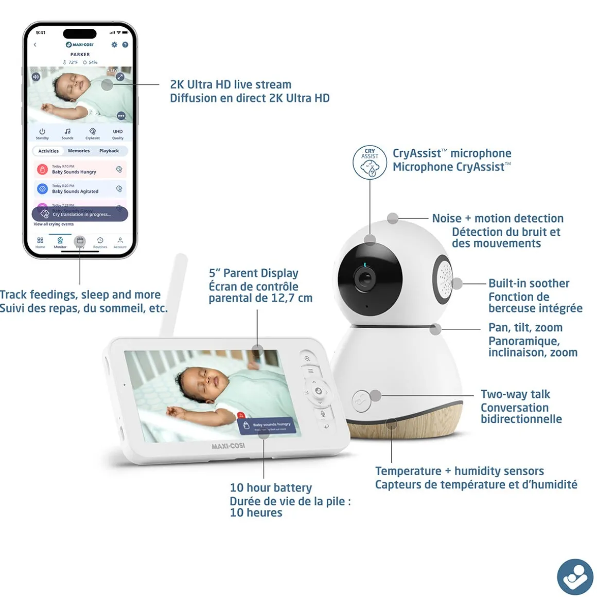 See Pro 360 Baby Monitor & Parent Unit with CryAssist Technology
