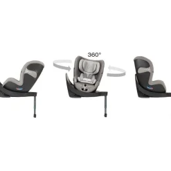 Sirona S 360 Rotating Convertible Car Seat