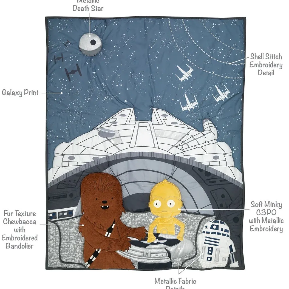 Star Wars Millennium Falcon 3 Piece Crib Set