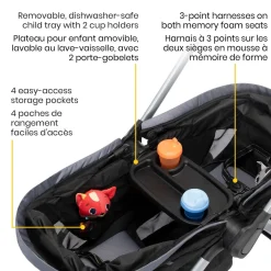 Summit Wagon Stroller