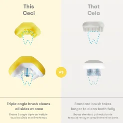 Training Toothbrush for Toddlers