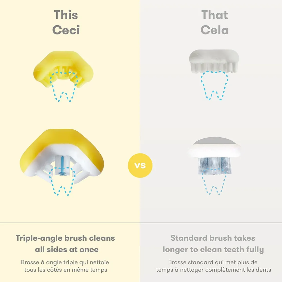 Training Toothbrush for Toddlers