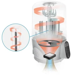 Turbo Pure Sterilizer