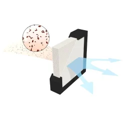 Turbo Pure Sterilizer