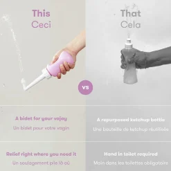 Upside Down Peri Bottle