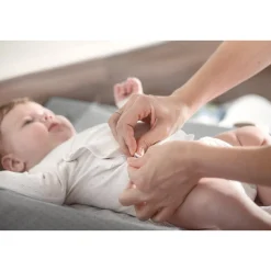 Waterproof Change Pad Mattress Protector