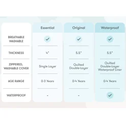 Waterproof Crib Mattress