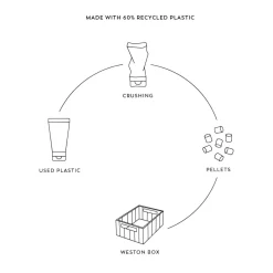 Weston Small Storage Box (2 Pack)