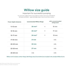 Willow Go Flange (2 Pack)