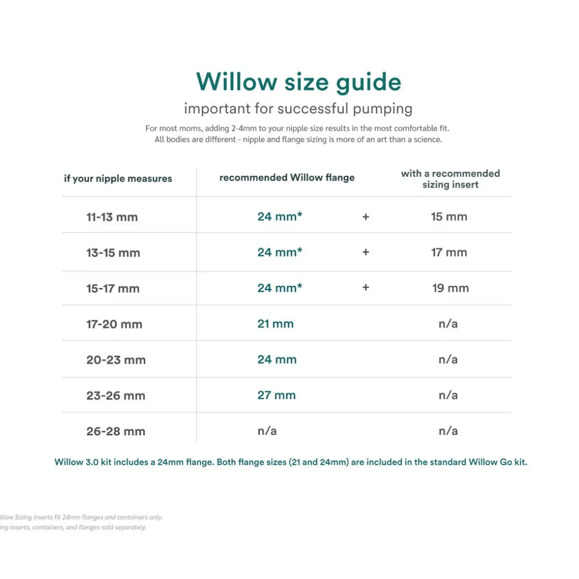 Willow Go Flange (2 Pack)