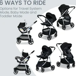 Willow Grove SC Travel System