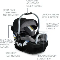 Willow Grove SC Travel System