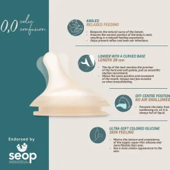 Zero.Zero Anti Colic Bottle (6 oz)